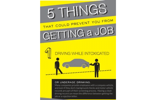 5 Things that Could Prevent You from Getting a Job